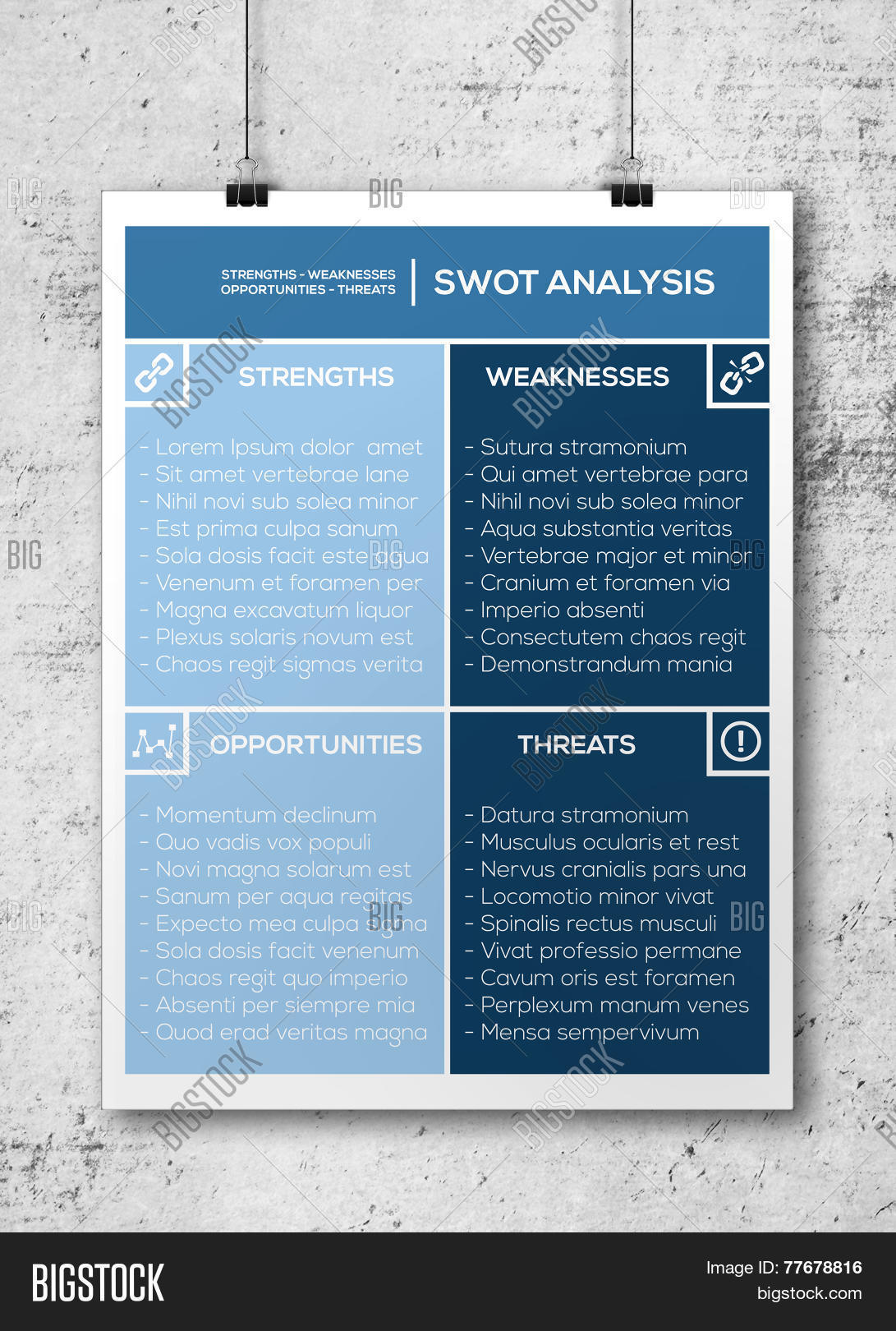 editable swot analysis template