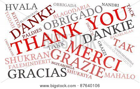Thank You Word Cloud
