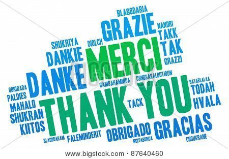 Cloud Shaped Thank You Word Cloud