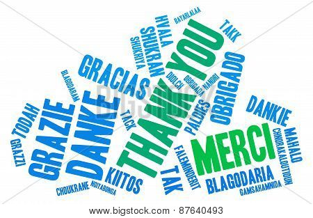 Cloud Shaped Thank You Word Cloud