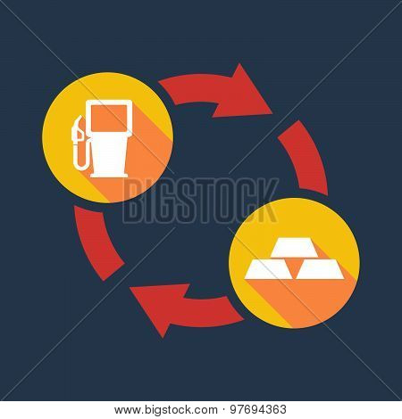 Exchange Sign With A Gas Pump And Gold Bars
