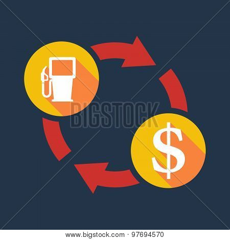 Exchange Sign With A Gas Pump And A Dollar Sign