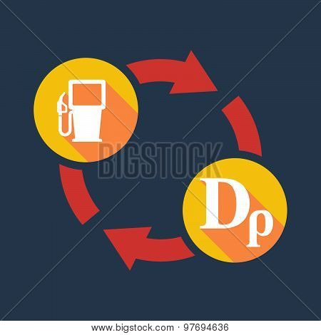Exchange Sign With A Gas Pump And A Drachma Sign