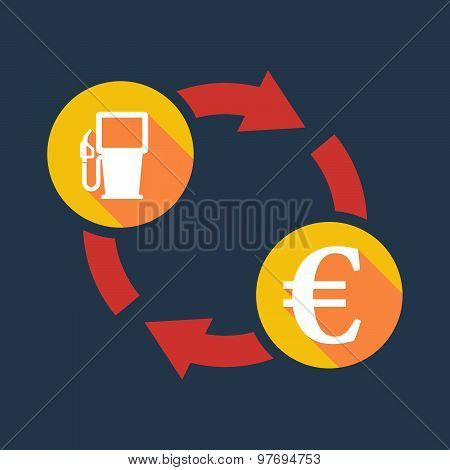 Exchange Sign With A Gas Pump And An Euro Sign