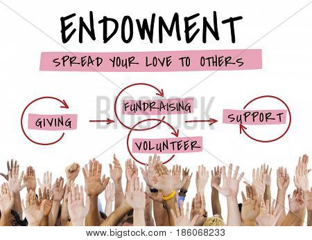 Endowment Grantor Philanthropy Generosity Giving
