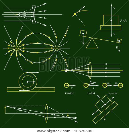 Physics background