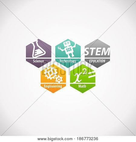 STEM Education Concept Logo. Science Technology Engineering Mathematics.