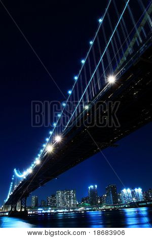 纽约城市天际线和曼哈顿大桥夜景