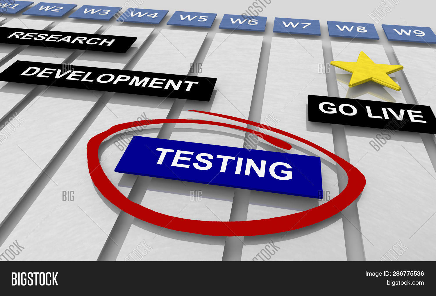 Testing Before Launch Image & Photo (Free Trial) Bigstock
