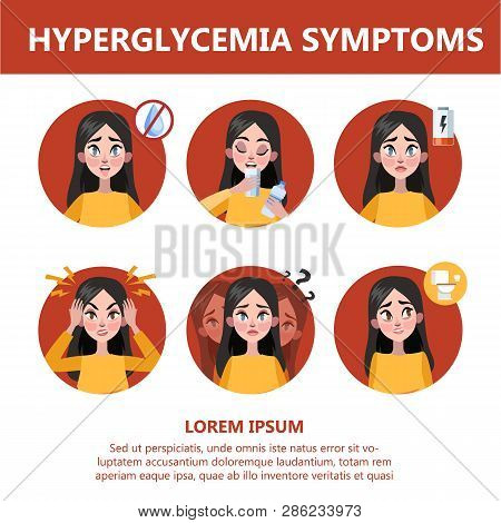 Hyperglycemia Symptoms And Signs. Blurred Vision, Dizziness
