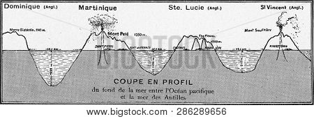 Cut in profile of the theater of the volcanic catastrophe of the Lesser Antilles in May 1902, vintage engraved illustration. From the Universe and Humanity, 1910.