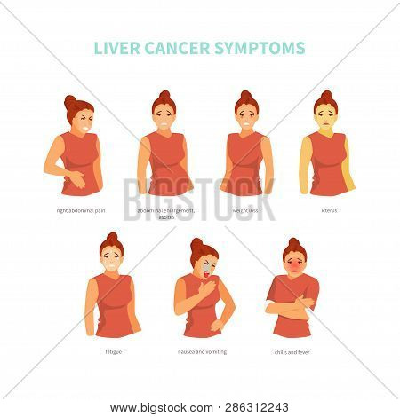 Female Character With Symptoms Of Liver Cancer. Vector Medical Illustration, Poster
