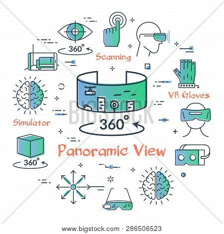 Vector Concept Of Virtual Reality Technology. Linear Icon Of Vr Panoramic View In Center. Innovation