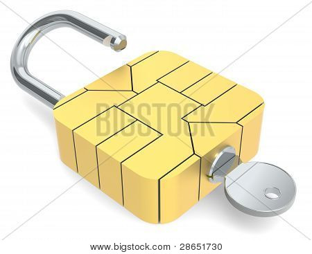 Secure Online Payment.