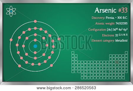Detailed Infographic Of The Element Of Arsenic.
