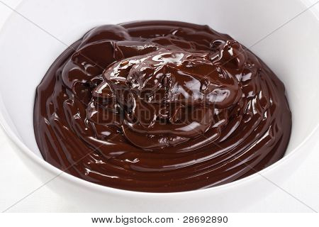 Ganache al cioccolato