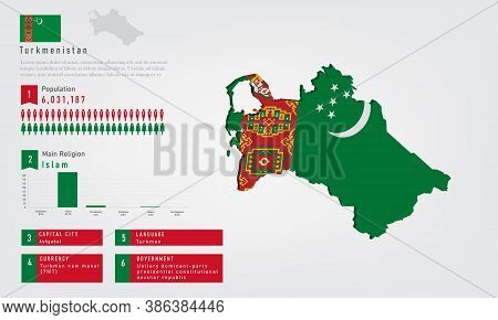 Infographic Of Turkmenistan Map There Is Flag And Population, Religion Chart And Capital Government 