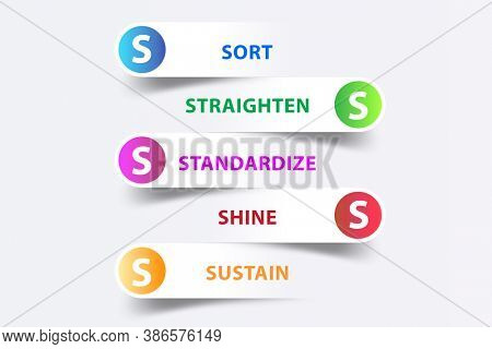 5S workplace organization method concept technique