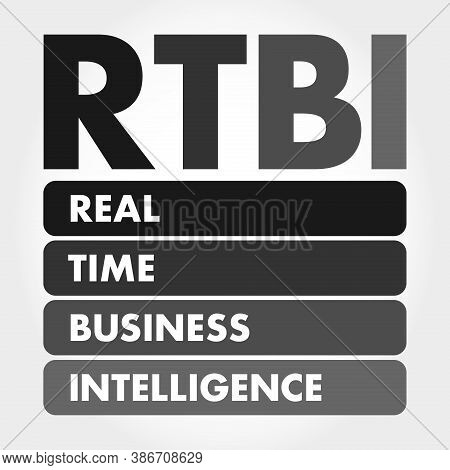 Rtbi - Real Time Business Intelligence Acronym, Business Concept Background