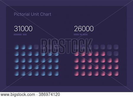 Infographic For Business Layout Template, Presentation And Finance Report.
