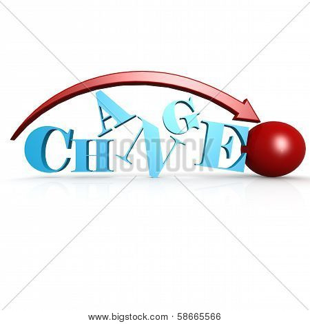 Change Sphere