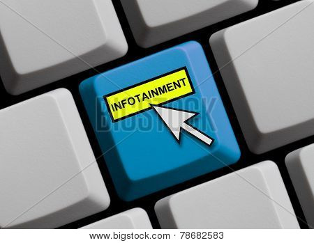 Computer keyboard Infotainment
