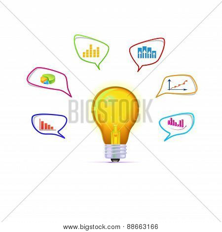 Ideas
