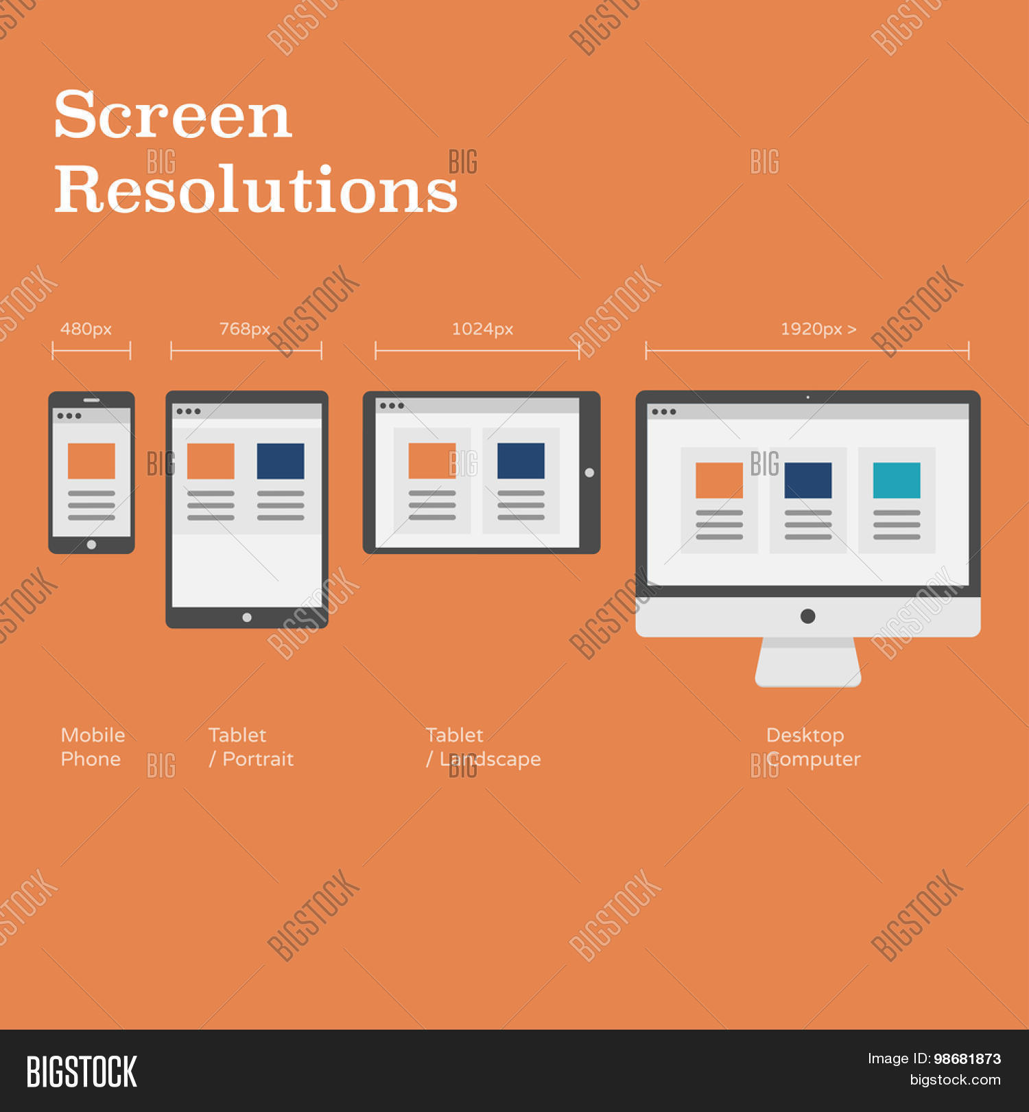 Screen Resolutions Vector & Photo (Free Trial) Bigstock
