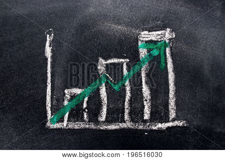 White chalk draw as bar chart and green chalk draw as upward arrow on black board background (Concept for sale profit cost of company in uptrend)