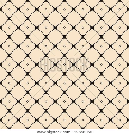 บทคัดย่อ