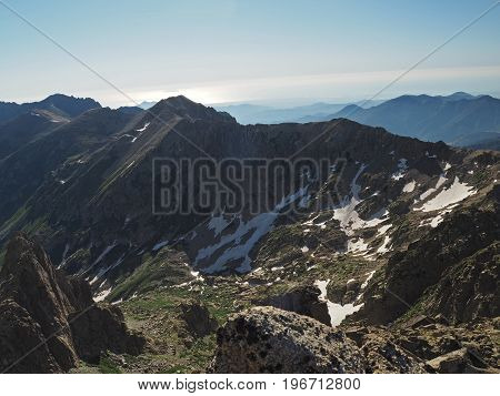 Summer High Mountain Peaks With Blue Sky