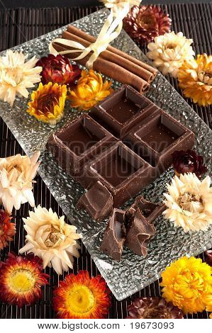 Rhum et chocolat