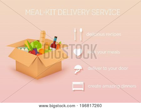 Meal-kit delivery service. Online ordering of food grocery delivery e-commerce. Flat design modern vector illustration concept.