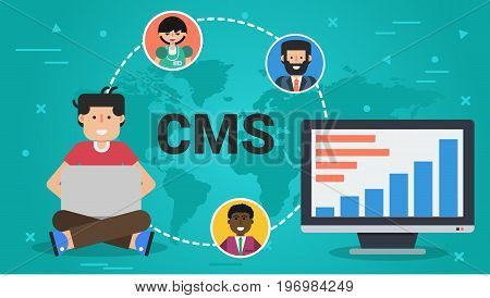 Vector horizontal banner. Concept of content management system - CMS. Man with computer and laptop and three avatars of customers worldwide