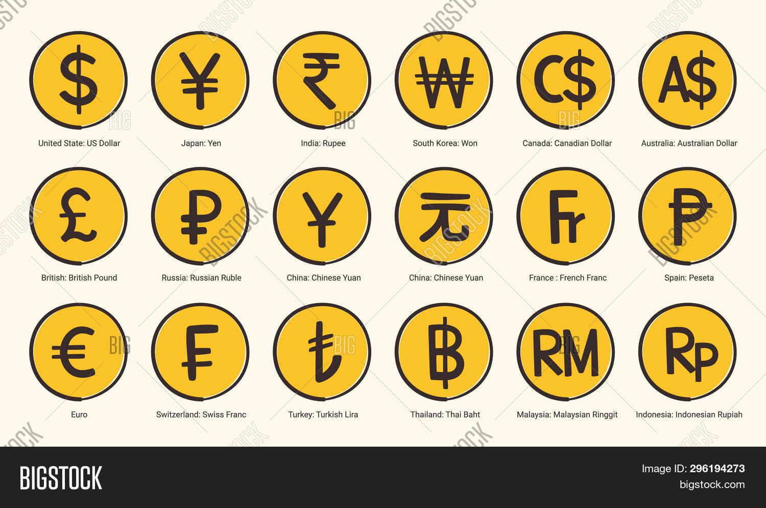 world-currency-symbol-vector-photo-free-trial-bigstock