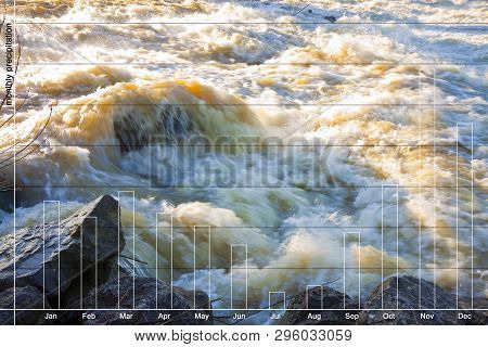 Flooding After Several Days Of Torrential Rain - Concept Image With Rainfall Chart