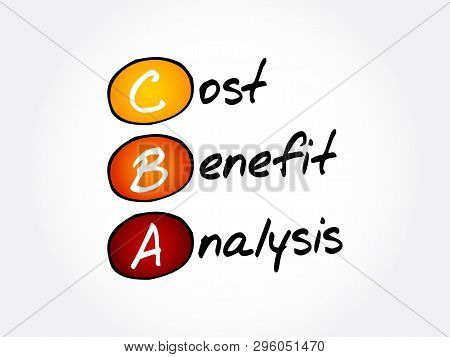 Cba - Cost-benefit Analysis, Acronym Business Concept Background