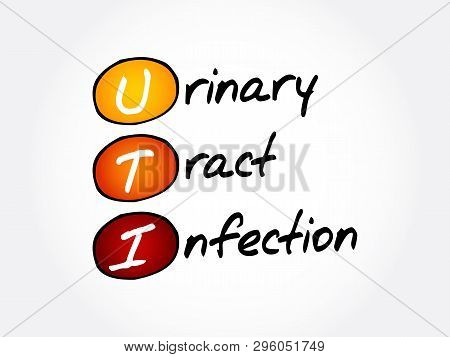 Uti - Urinary Tract Infection, Acronym Health Concept Background