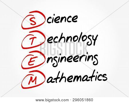 Stem - Science, Technology, Engineering, Mathematics Acronym, Education Concept Background
