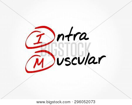 Im - Intramuscular Acronym, Medical Concept Background