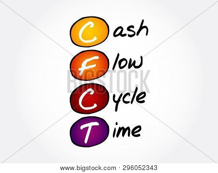 Cfct - Cash Flow Cycle Time Acronym, Business Concept Background