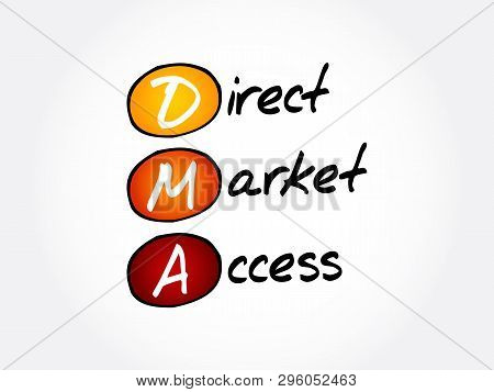 Dma - Direct Market Access Acronym, Business Concept Background