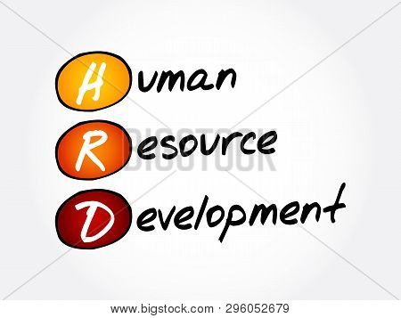 Hrd - Human Resource Development Acronym, Business Concept Background