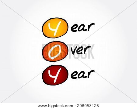 Yoy - Year Over Year Acronym, Business Concept Background