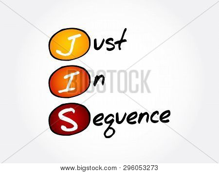 Jis - Just In Sequence Acronym, Business Concept Background