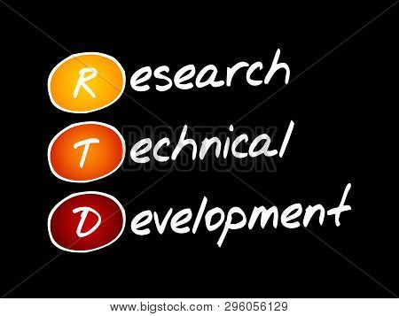 Rtd - Research Technical Development, Acronym Business Concept