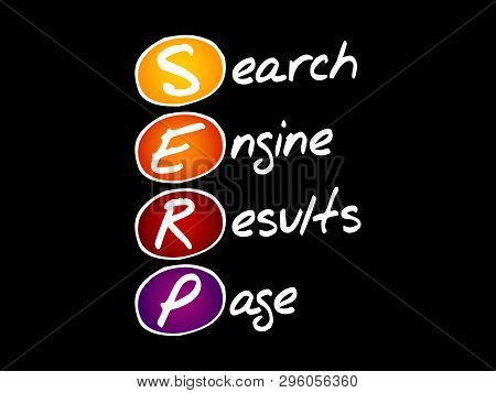Serp - Search Engine Results Page, Acronym Business Concept