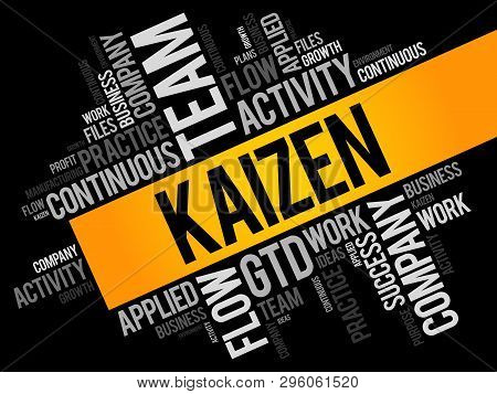 Kaizen Word Cloud Collage, Business Concept Background