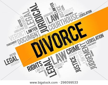 Divorce Word Cloud Collage, Law Concept Background
