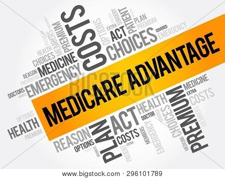 Medicare Advantage Word Cloud Collage, Health Concept Background